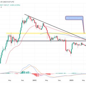 Solana Price Prediction As VanEck Unpacks $66B “Revenue Opportunity For Payments On” The Protocol