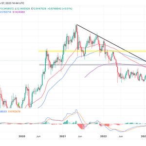 Chainlink Price Breakout To $20 Beckons After Oracle Services Protocol Partners With Rollup Finance