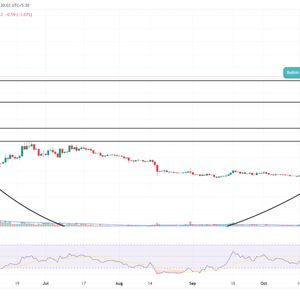 Ordinals Price Prediction: Bulls Aim $30 Target Amid Bullish Pattern Formation