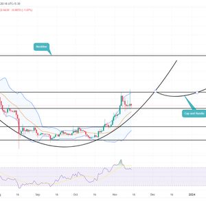 XRP Price Prediction: Will $XRP Regain $1 by 2023 End?