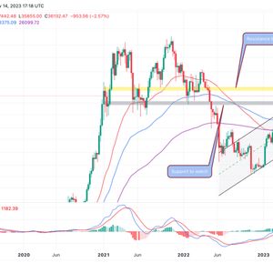 Bitcoin Price Bulls To Ratify Rally Past $40k This Week Bolstered By US CPI Data