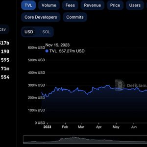 Solana Price Prediction As DeFi TVL Surges To $557M, Bullish Signal To $100?