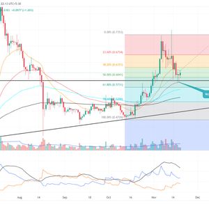 XRP Price Prediction As Correction Stalls at $0.6 Support; Back on Recovery Track?