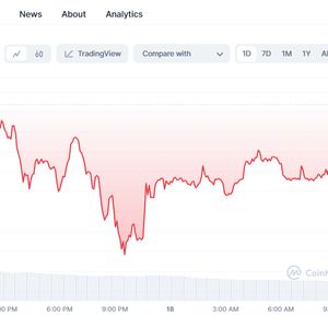 Binance Settlement Triggers Unexpected Crypto Market Downturn