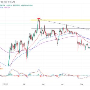 Ethereum Price Prediction: ETH Resilient Above $2k After Fed Minutes, Is The Bull Run Intact?