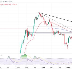 Solana Price Prediction: SOL Retesting Lifeline Support To Confirm 17% Breakout?