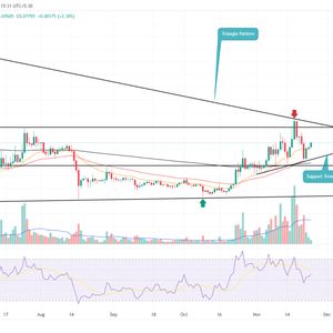 Dogecoin Price Prediction Hints 10% Jump Ahead, But There a Twist
