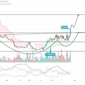 Apecoin Price Prediction: Will $APE Recovery Hit $2 By Month-End?