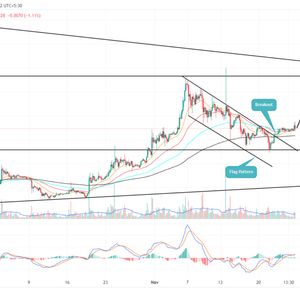 XRP Price Prediction As Post-Correction Rally Eyes 18% Jump