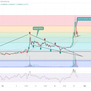 Terra Classic Price Dips Below $0.0001, Was the Recent Recover a Bull Trap?