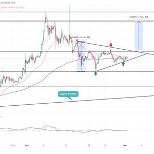 XRP Price Prediction as Correction Trend Stalls at $0.57, Is a Reversal Imminent?