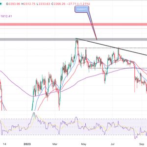 Ethereum Price As Galaxy Digital Moves 9,179 ETH To Binance, Sell-Off Incoming?