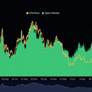 Ethereum Price Prediction As Open Interest Hits $8B, $3,500 Coming In December?