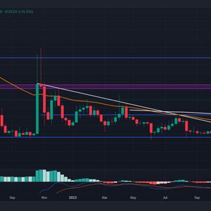 Dogecoin Price Prediction: Key Resistance Breakout Hints 22% Rally Ahead