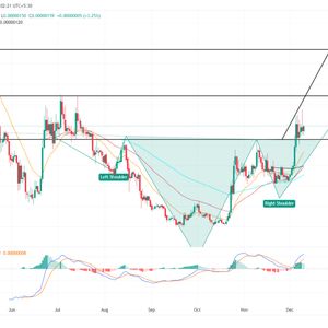 Pepe Coin Price Prediction: Can EMA Golden Crossover Fuel a Rally to $0.000002?