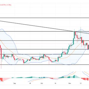 XRP Price Prediction: Sellers Dominate $XRP And Warns A Crash With This 5% Drop!