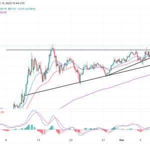 Solana Price Prediction: SOL Plunges 7% Ahead Of Fed Meeting On Interest Rates, What’s Next