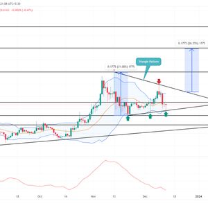 Key Levels to Watch as XRP Price Enters Consolidation Phase