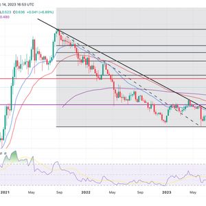 Cardano Price Forecast: Can Bullish Crossover Thrust ADA To $2?