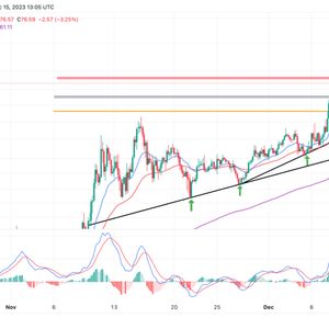 Solana Price Prediction: 3 Catalysts Propelling SOL Towards $100