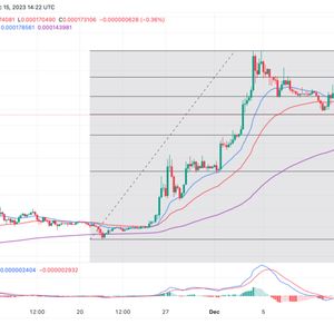 Terra Luna Classic Price Prediction: 300% Pump, 40% Dump, Is the Worst Yet to Come?