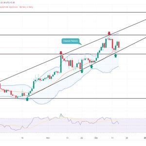 Ethereum Price Prediction As Post-Correction Rally Sees 15% Jump Ahead