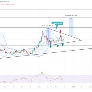 XRP Price Prediction: Will $0.6 Support Revive Recovery Trend?