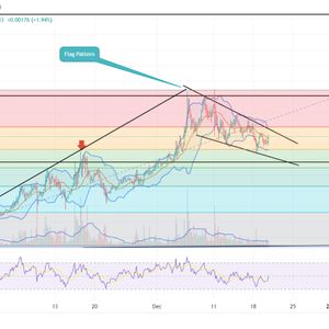 Dogecoin Price Prediction: Flag Pattern Hints Last Pullback Before Hitting $0.12