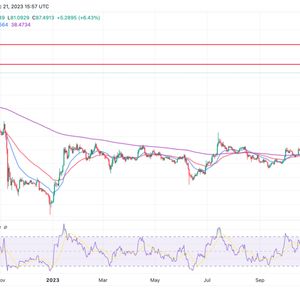 Solana Price Prediction: December Rally Nears $100, Can SOL Sustain the Launch?