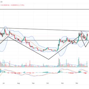 Pepe Coin Price Prediction As Post-Correction Rally Sees 20% Surge; But There’s a Catch