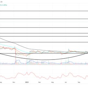 Solana Price Prediction: What’s Ahead For $SOL After Reclaiming $100 Milestone?