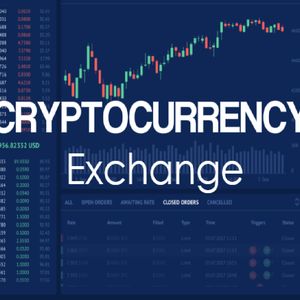 Crypto Exchanges Face Potential Shutdown In Crypto Dominated Country