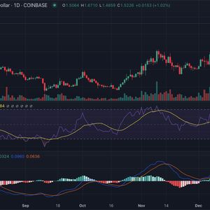Arbitrum Price Prediction:  Analyst Predicts $2 Milestone Amidst 58% Surge