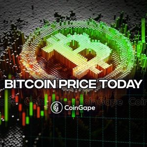 Here’s Why Bitcoin Price Is Dropping Today