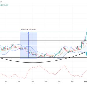 Arbitrum Price Prediction As Reversal Pattern Hints a Rally to $3