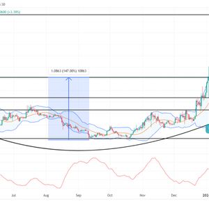 Arbitrum Price Prediction As Reversal Pattern Hints a Rally to $3
