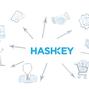 HashKey unveils innovative wealth management service