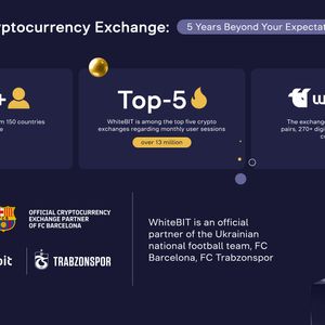 WhiteBIT Crypto Exchange Marks the 5th Anniversary: Key Achievements