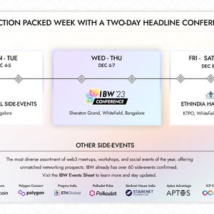 India Blockchain Week brings Together the Brightest Minds in Web3