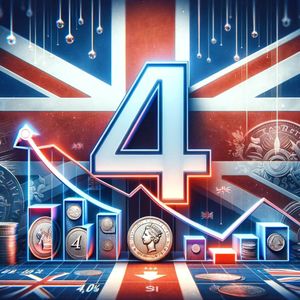 Breaking: UK’s inflation drops to to 4%