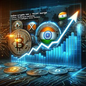 Indian crypto exchanges see record surge following FIU crackdown