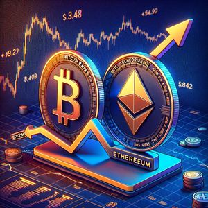 Bitcoin and Ethereum correlation hits lowest point since 2021