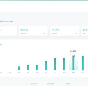 YOUR Protocol Presale Draws the New Age of E-Commerce