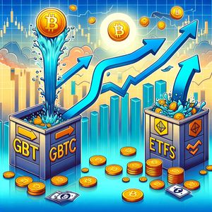 GBTC sees historic low in outflows as Bitcoin ETFs gain traction
