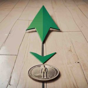 Solana memecoin Dogwifhat experiences a 48% surge