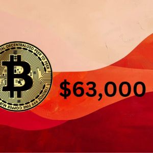 Bitcoin dips to $63K as Fed holds interest rates steady