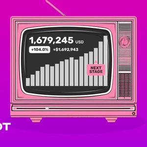 Bitbot Announces Listing After Hugely Successful ICO Sells $4.3M