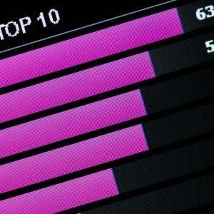 CryptoRank Report: Here are the top gainers in Q3 2024