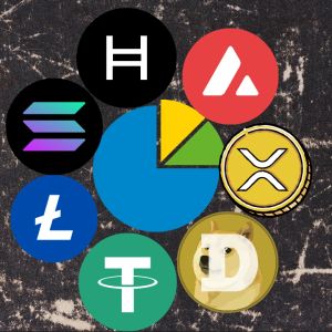 Top-performing altcoins from previous bull cycles dominate social media mindshare