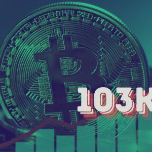 Bitcoin reclaims $103,000 – Is a new all-time high on the horizon?